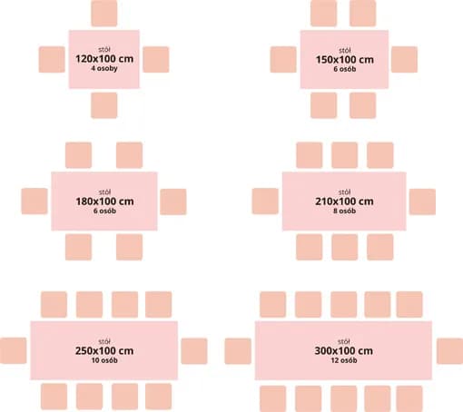 Jak rozsadzić gości na weselu, by uniknąć niezręcznych sytuacji?