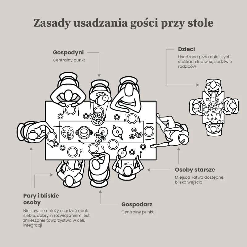 Jak usadzić gości na weselu, by uniknąć konfliktów i zapewnić komfort?