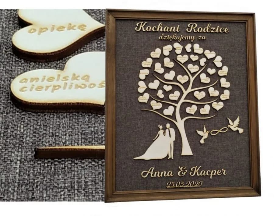 Co rodzice kupują na ślub? Odkryj ważne tradycje i prezenty